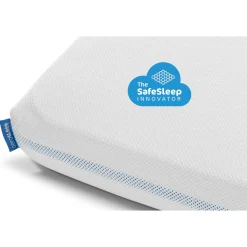 Veilig Slapen|Toppers*Aerosleep hoeslaken ledikant White