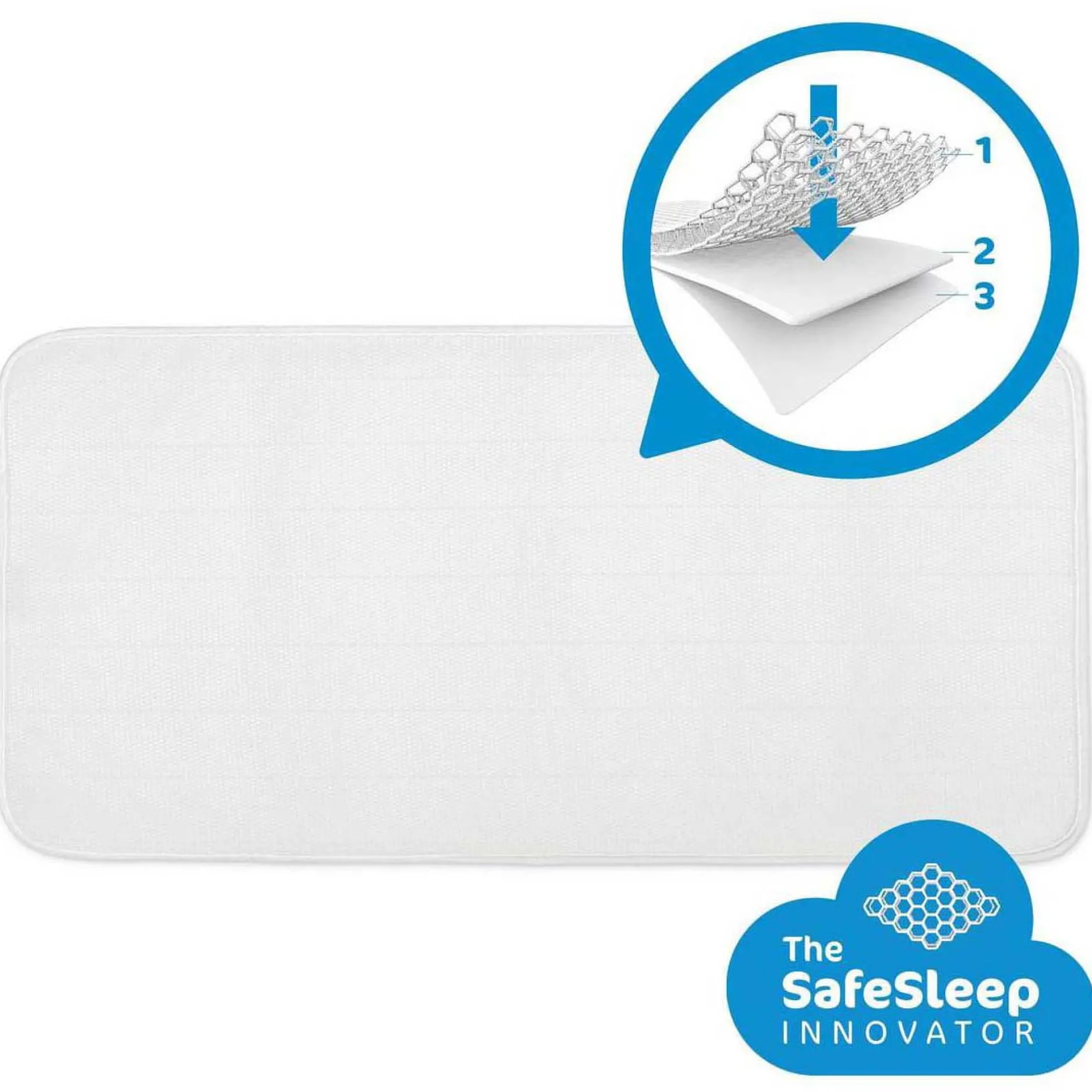 Veilig Slapen|Toppers*Aerosleep matrastopper wieg White