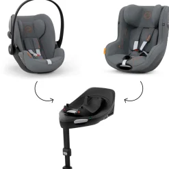 Bundels En Combideals|Kinderwagens*Cybex Balios S bundel M blauw