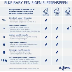 Flesspenen*Difrax 1-2-3 Doseerspeen XS smal - 2 stuks naturel