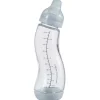 Flesjes*Difrax Anti-Colic S-babyfles glas blauw