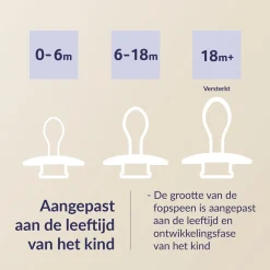 Fopspenen|Fopspenen & Accessoires*Difrax fopspeen LOVI 0-6 maanden Ecru