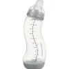 Flesjes*Difrax S-fles Natural 1-2-3 doseerfles 250ml grijs