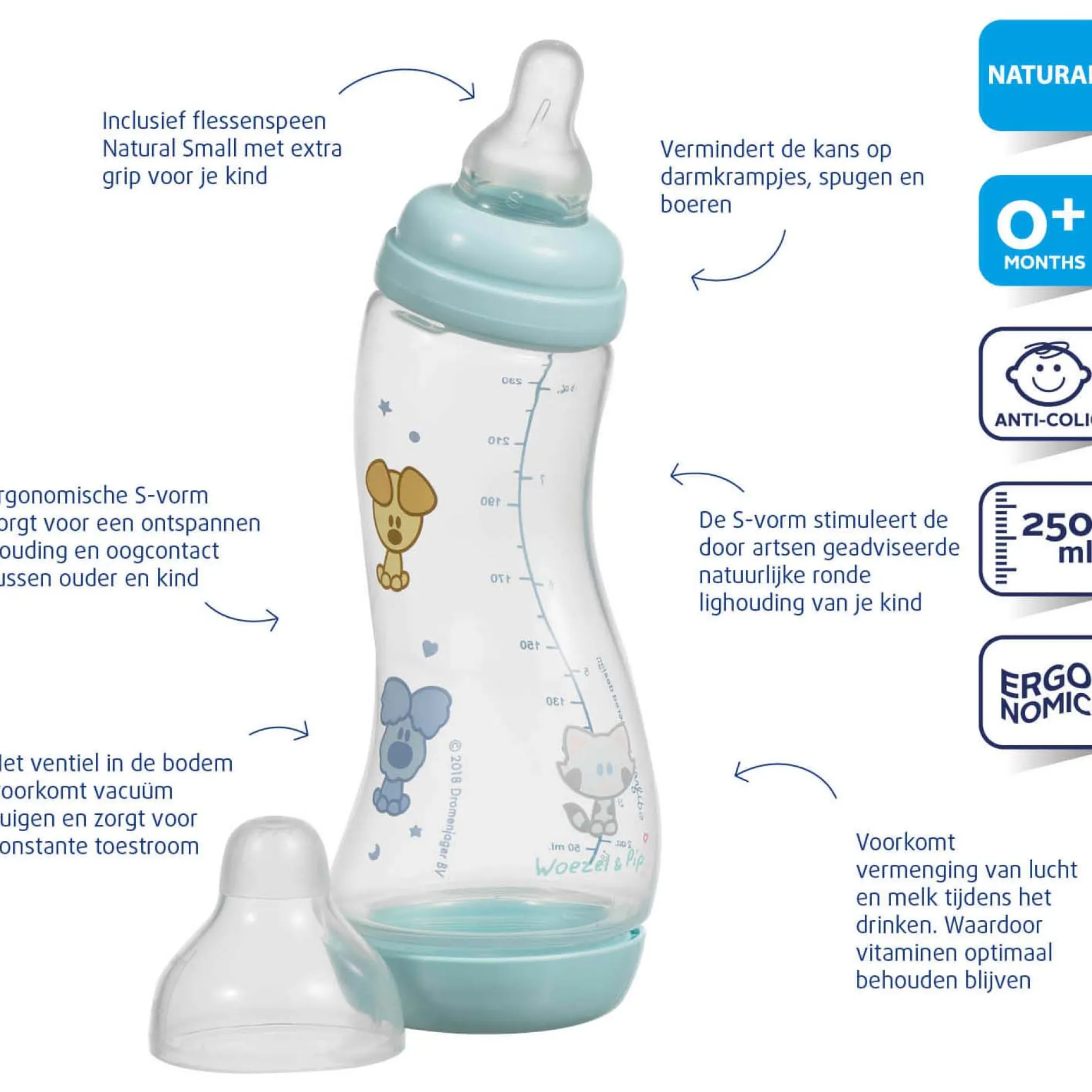 Flesjes*Difrax s-fles smal Woezel & Pip 250ml transparant