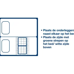Kraamverzorging*HeltiQ Onderlegger 5 stuks