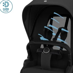 Frames Met Zit*Maxi-Cosi Fame frame met zit Twillic Black