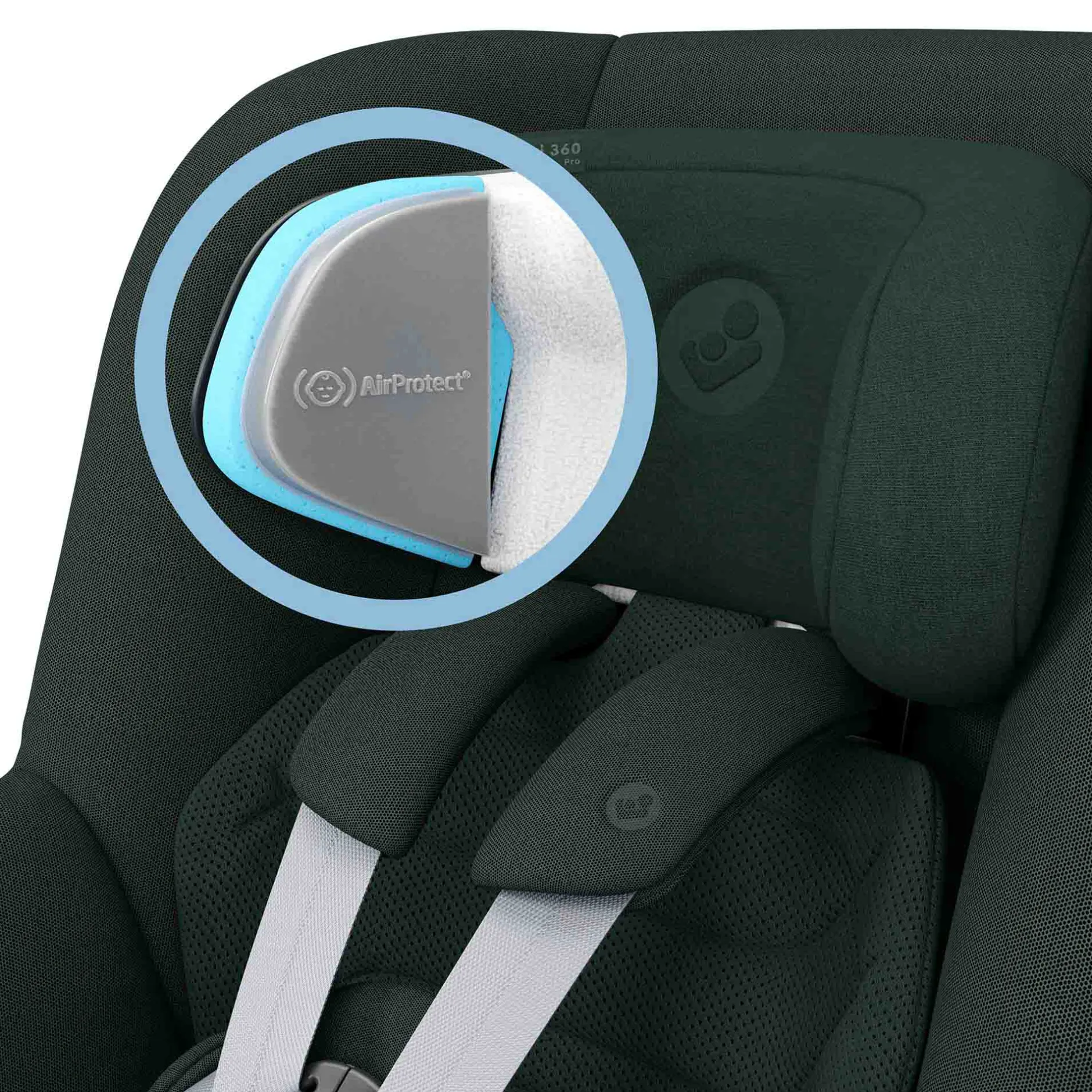 Autostoelen Groep 1*Maxi-Cosi Pearl 360 Pro i-Size Authentic Green