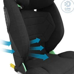 Autostoelen Groep 2/3*Maxi-Cosi RodiFix Pro2 i-Size Authentic Black