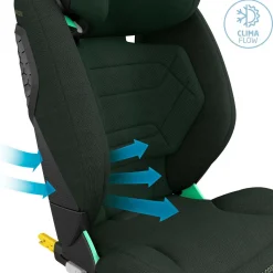 Autostoelen Groep 2/3*Maxi-Cosi RodiFix Pro2 i-Size Authentic Green