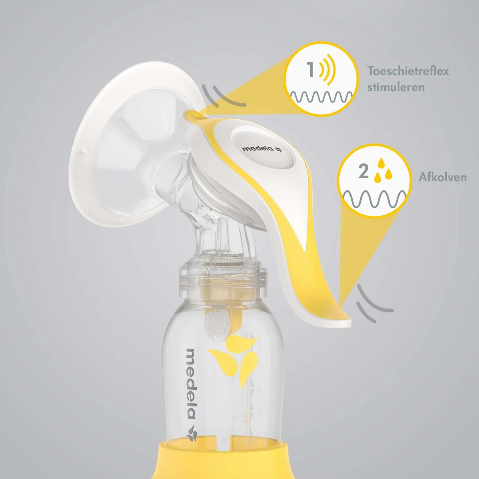 Borstkolven*Medela Harmony Handkolf