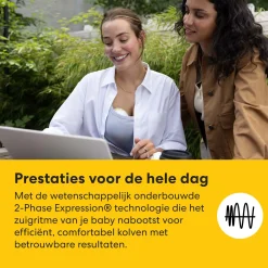 Borstkolven*Medela Motion Inbra dubbelzijdige borstkolf