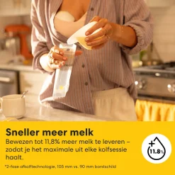 Borstkolven*Medela Motion Inbra dubbelzijdige borstkolf