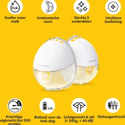 Borstkolven*Medela Motion Inbra dubbelzijdige borstkolf