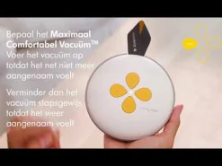 Borstkolven*Medela Swing Maxi dubbele elektrische borstkolf