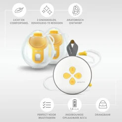 Borstkolven*Medela Swing Maxi Hands-free Dubbele Elektrische borstkolf