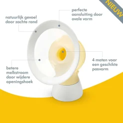Borstkolf Accessoires*Medela Swing Personal Fit Flex Borstschild maat L