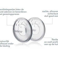 Borstkolf Accessoires*Medela tepelbeschermers