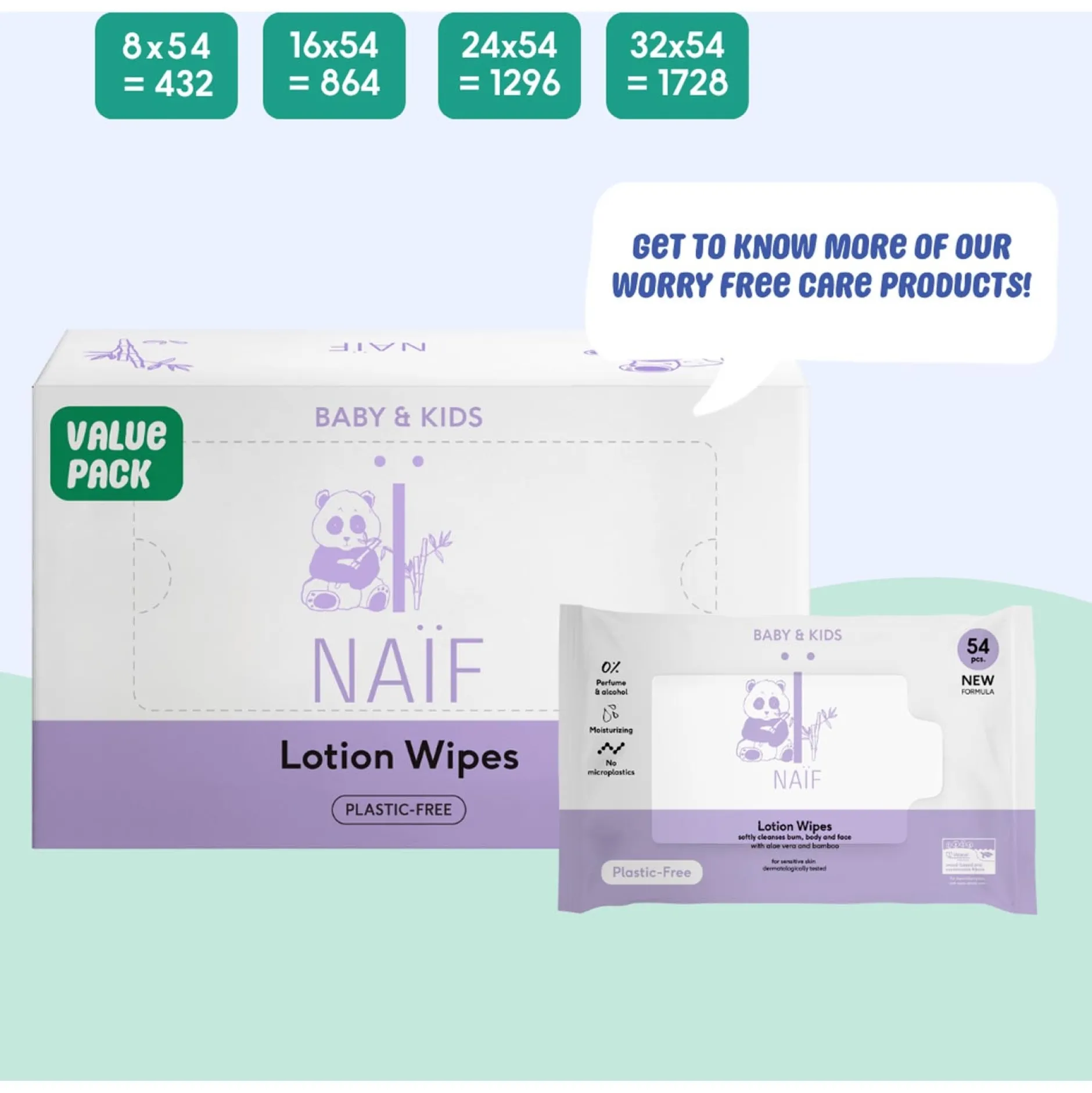 Billendoekjes*Naif Naïf Plasticvrije Lotion Billendoekjes 8 pack