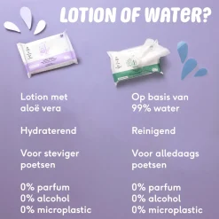 Billendoekjes*Naif Naïf Plasticvrije Lotion Billendoekjes 8 pack
