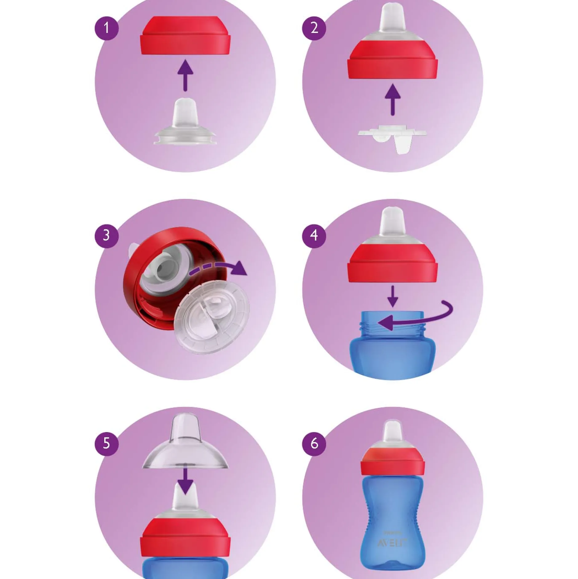 Drinkbekers*Philips Avent My Grippy zachte tuitbeker 300ml 9mnd+ blauw