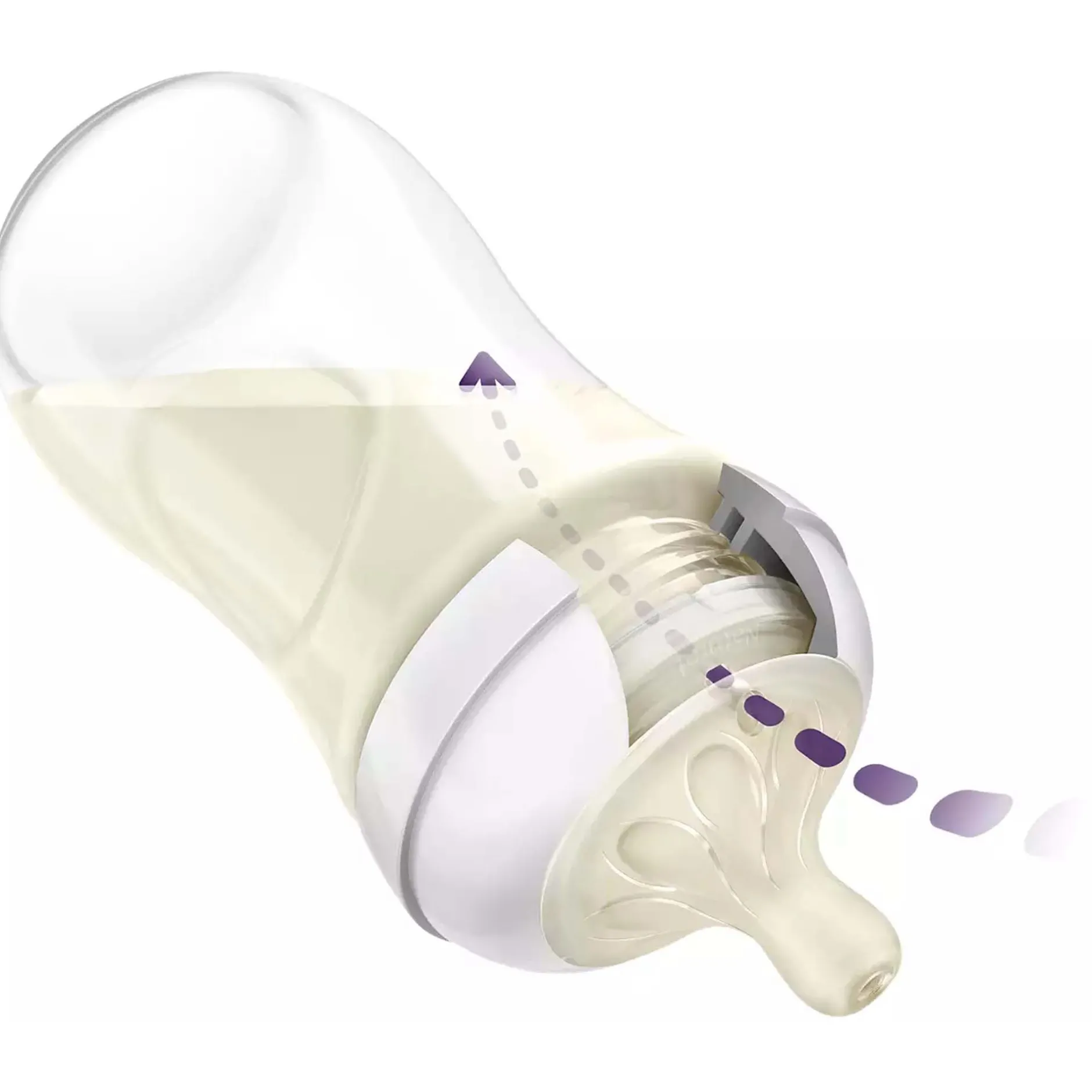 Startersets*Philips Avent Natural Response Cadeauset voor pasgeboren baby's transparant