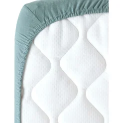 Hoeslakens*Prénatal ledikant hoeslaken turquoise