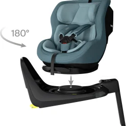 Autostoelen Groep 1*Thule Elm Midblue